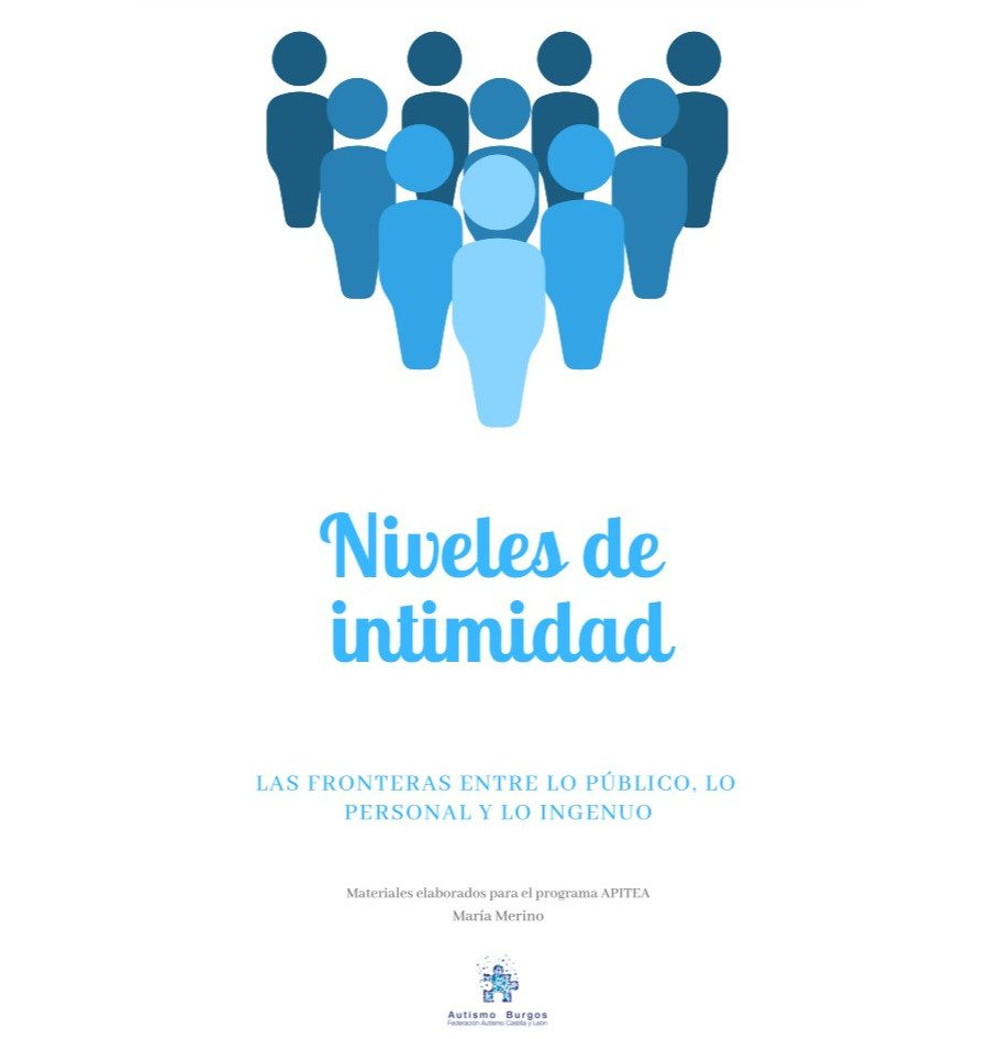 Niveles de intimidad