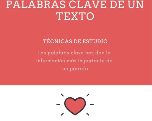 Buscando las palabras clave de un texto